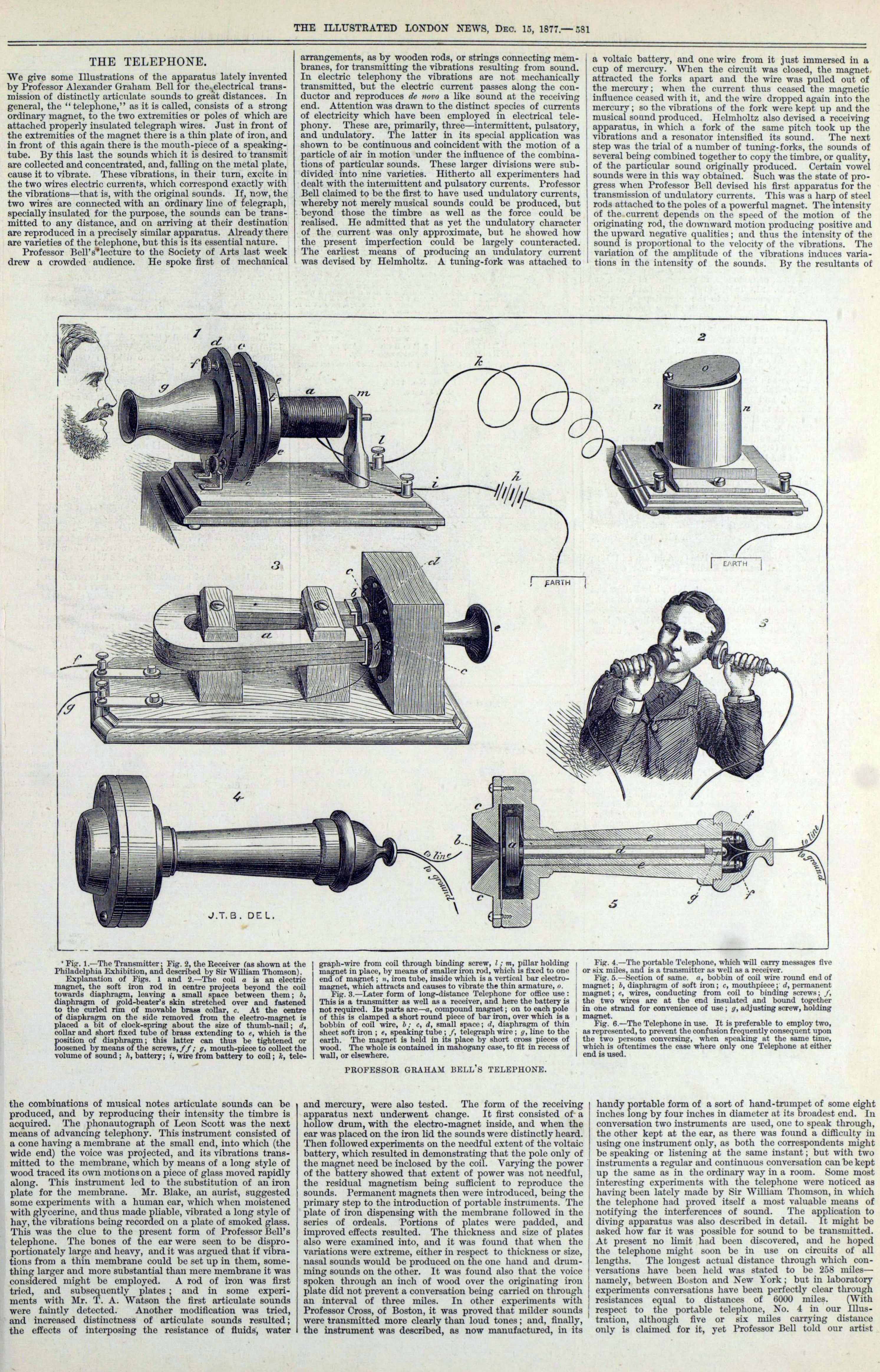 A page from The Illustrated London News, 15 December 1877, featuring an article titled "The Telephone". An illustrated diagram features in the middle of the page, with three columns of text above and below it. Three smaller columns of text caption the diagram. The diagram consists of six illustrations depicting a telephone, showing it in use and demonstrating how it works internally. 