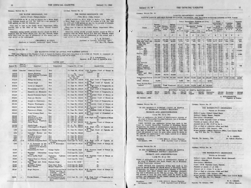 Two-page spread from The Official Gazette, dated January 11 1944, containing various notices and tables.