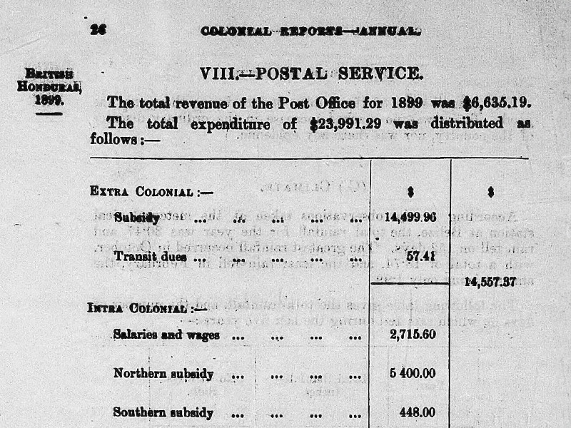 Section of the Colonial Report Annual showing a table titled Postal Service, dated 1899.
