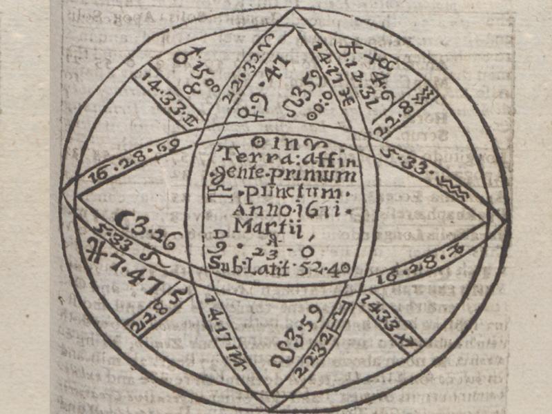 View volume: The National Archives (UK).