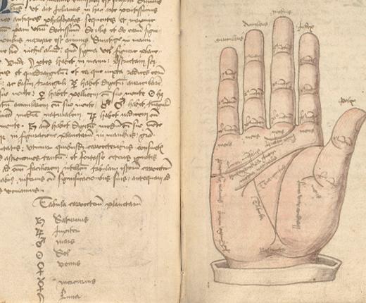 Two page spread from Chyromantia at Natura Planetarum, featuring an annotated illustration of a palm on the right page.
