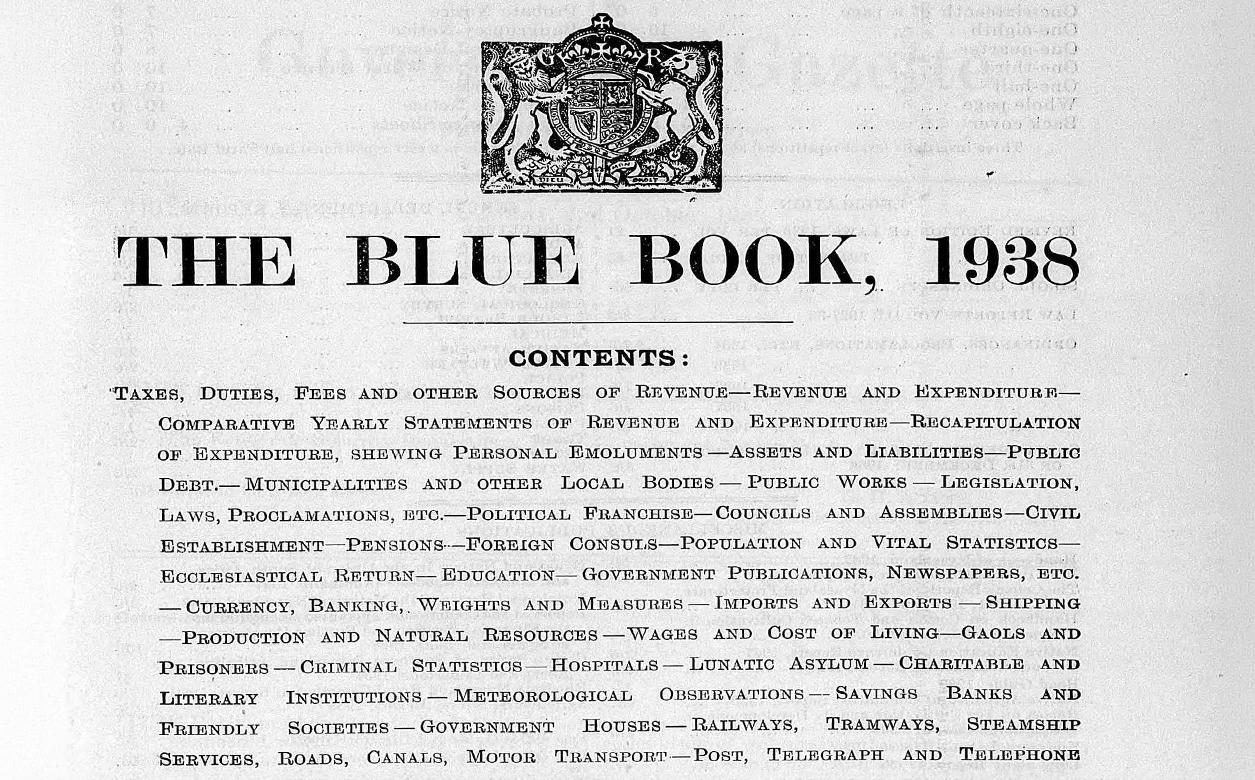 Section of a contents page titled The Blue Book, 1938.