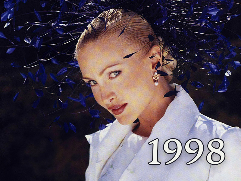 View volume: 1998.