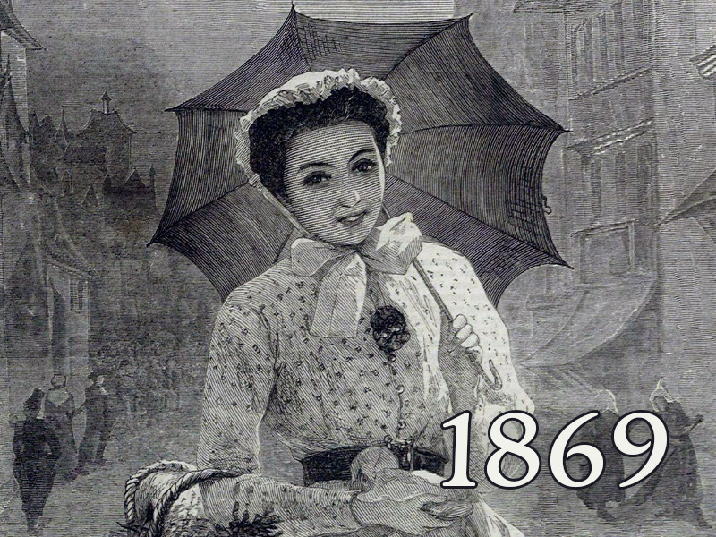 View volume: 1869.