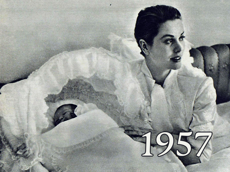 View volume: 1957.