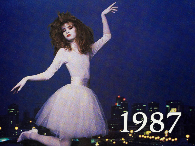 View volume: 1987.