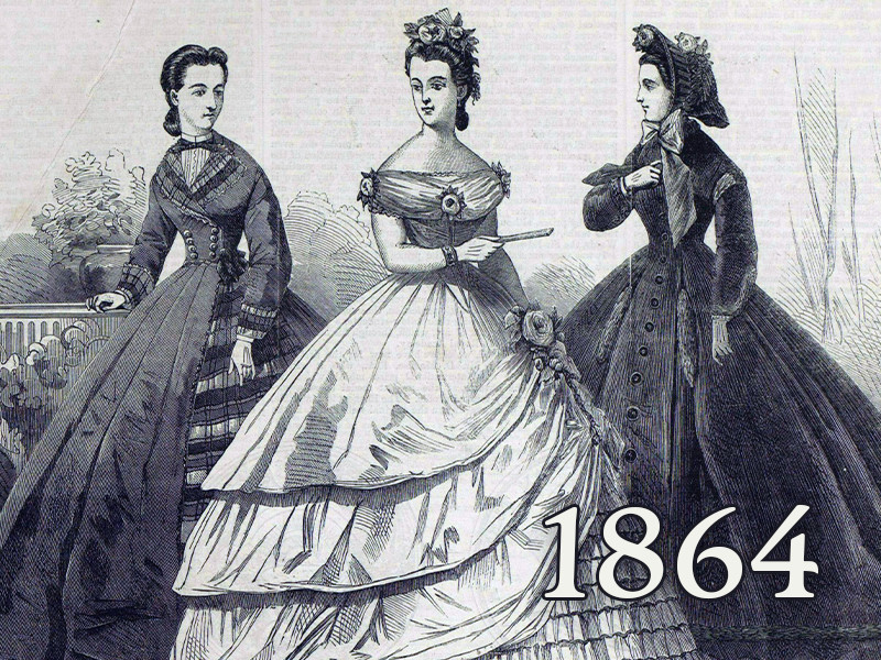 View volume: 1864.