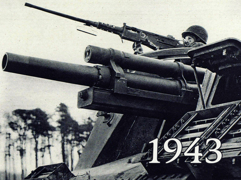 View volume: 1943.