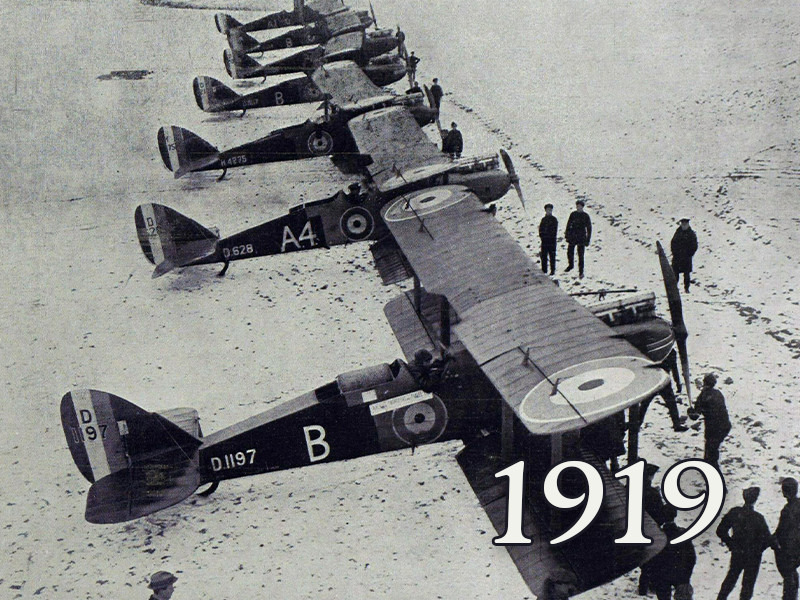 View volume: 1919.