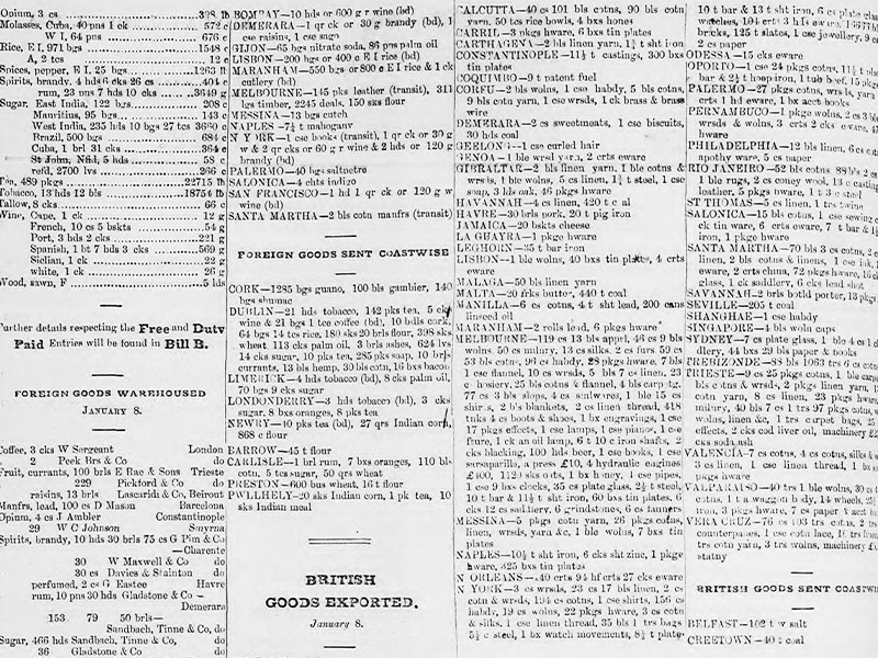 Document detailing foreign and British goods exports.