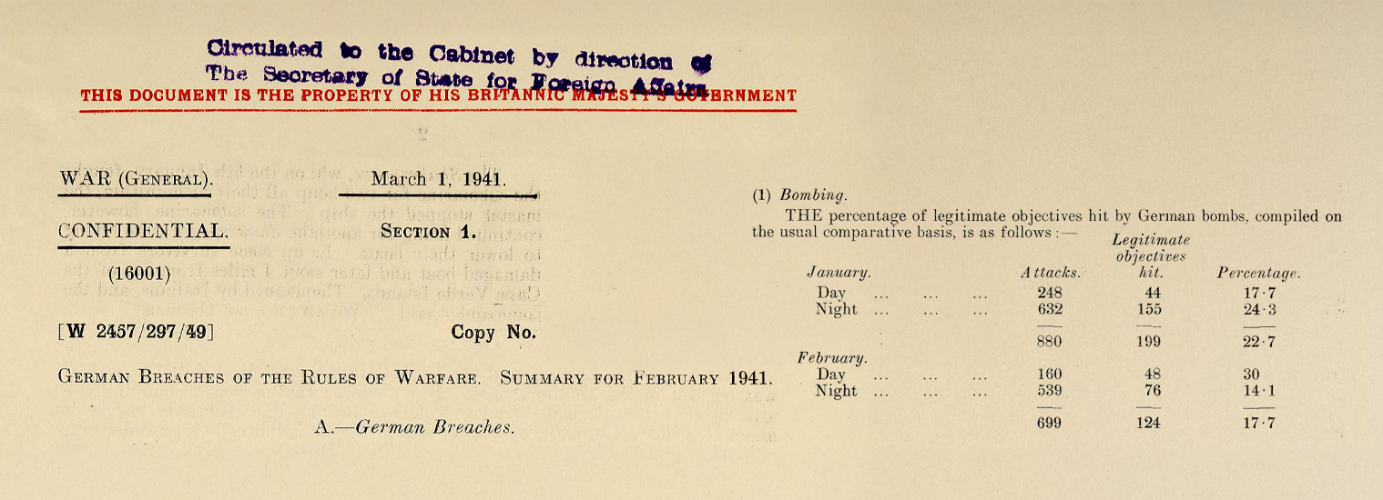 A page featuring lines of text in several different fonts, with the title "This Document is the Property of his Britannic Majesty's Government" at the top, partially covered by text reading "Circulated to the Cabinet by direction of The Secretary of State for Foreign Affairs". Details on "German Breaches of the Rules of Warfare" in February 1941 feature below.