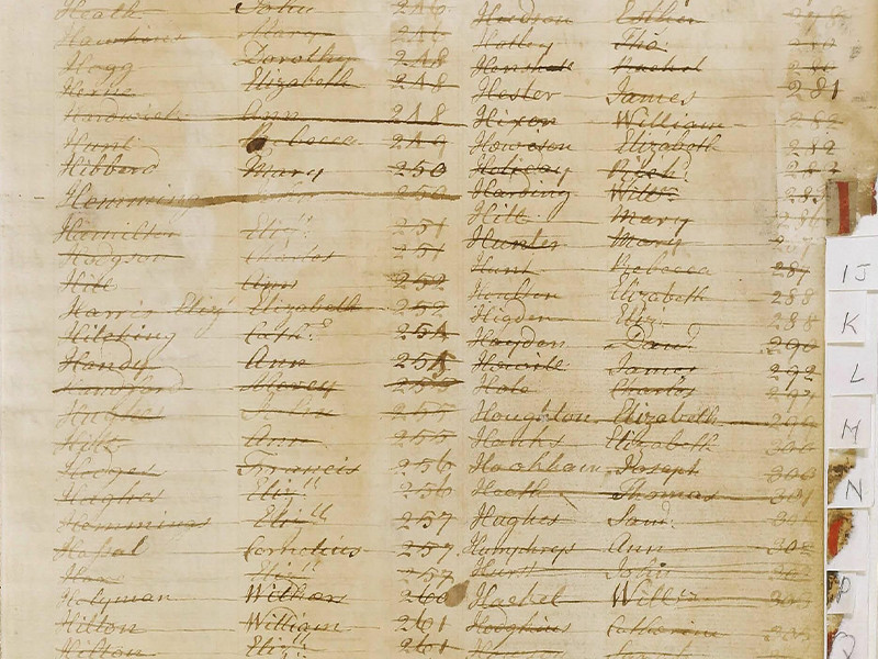 Section of a page from an admission register, featuring several crossed out names.