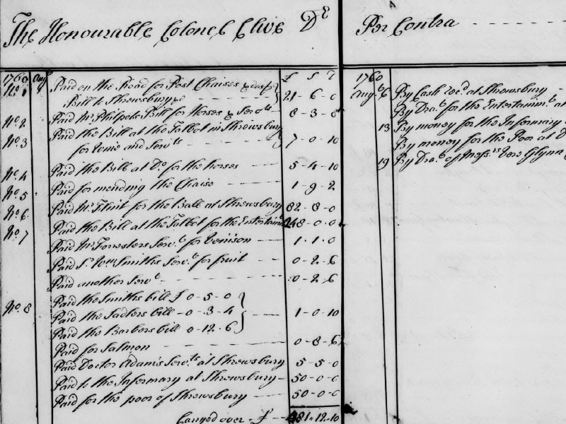 View volume: Clive's household management papers, 1755-1775.