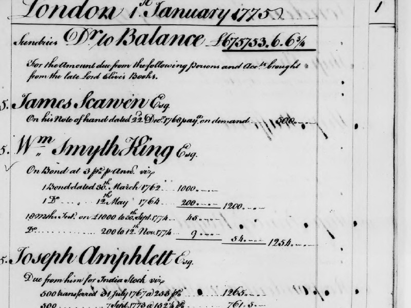 View volume: Clive's executors' papers, 1774-1796.