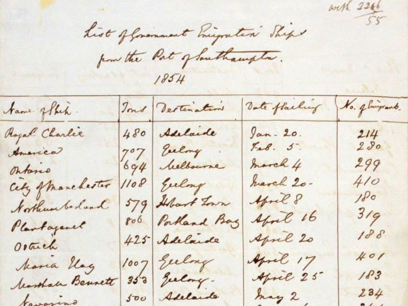 Section of A list of Government Emigration Ships from the Port of Southampton 1854.