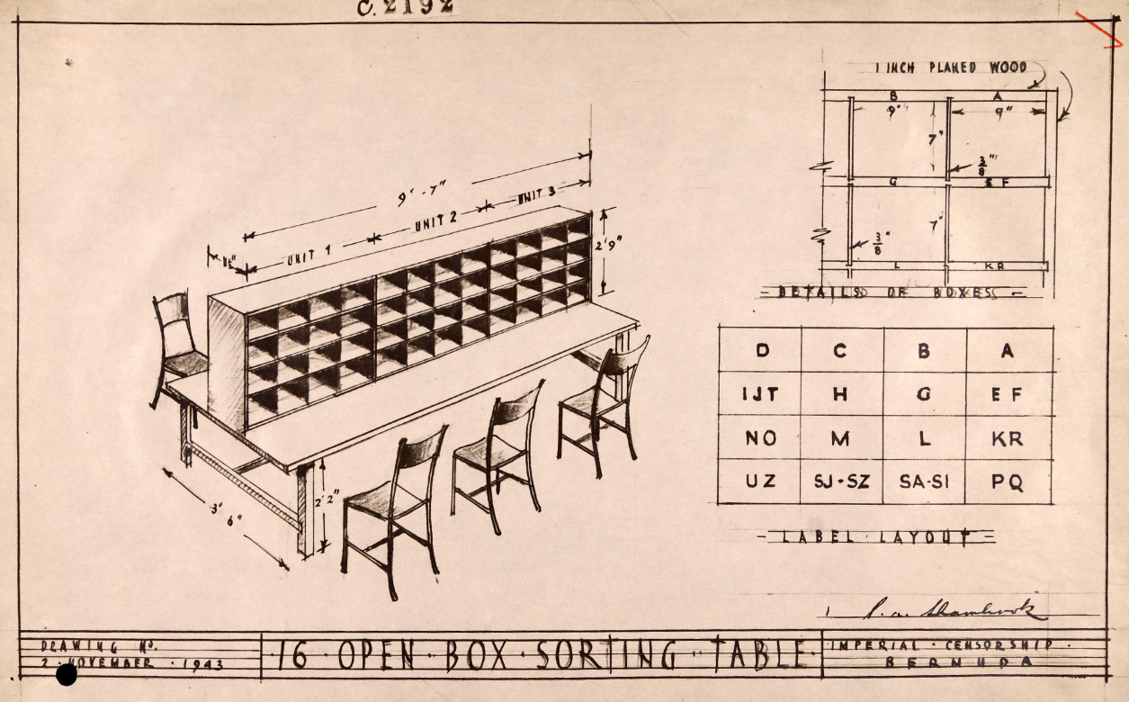 An illustration of a table and chairs, used in censorship offices.