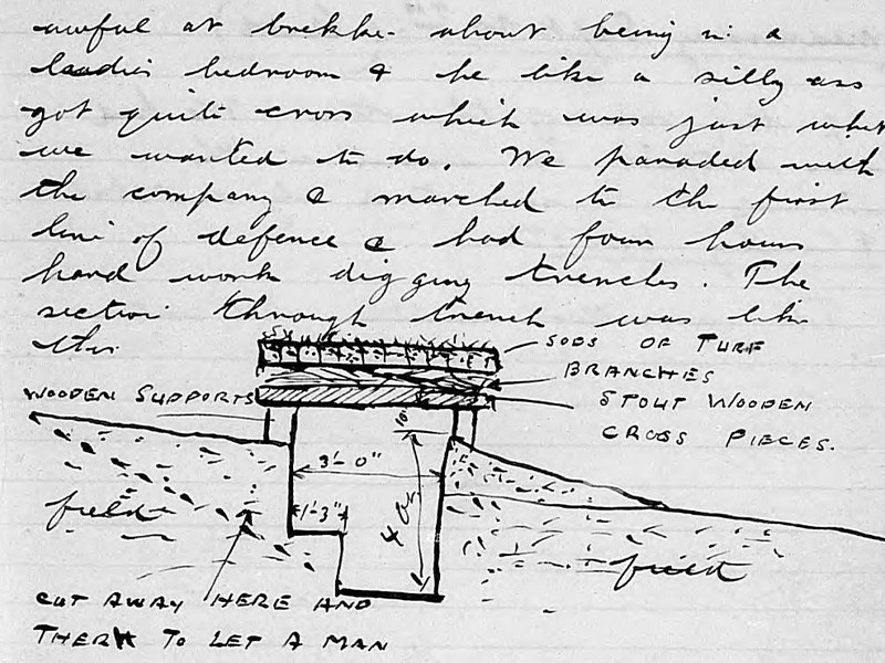 View volume: Non-commissioned Officer Diaries, September 1914–November 1918.