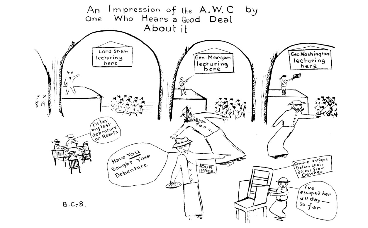 A black and white cartoon with the title An Impression of the A.W.C. by One Who Hears a Good Deal About It.