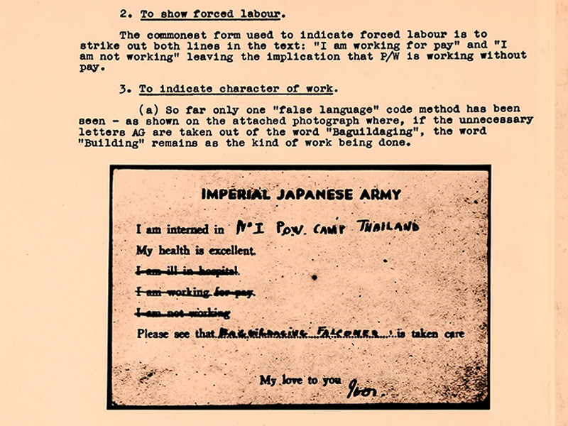 Black type on beige background, describing how POWs evaded censorship to communicate forced labour and character of work. Below a photograph of a censored letter demonstrating these techniques is included