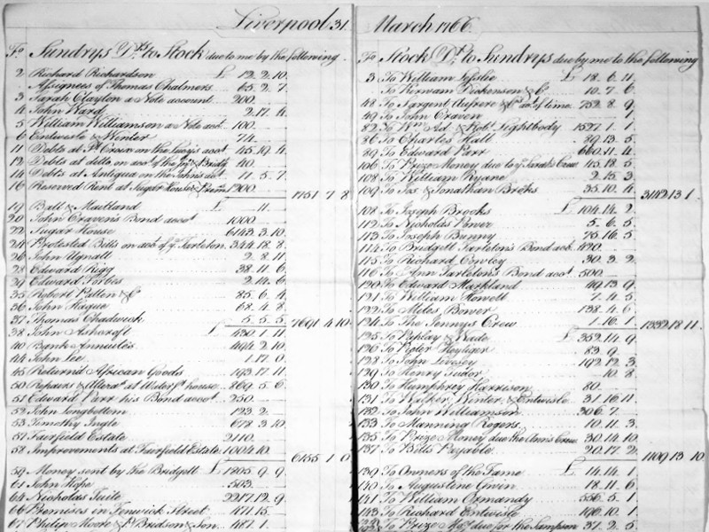 Two pages of a handwritten ledger, dated 31 March 1766.