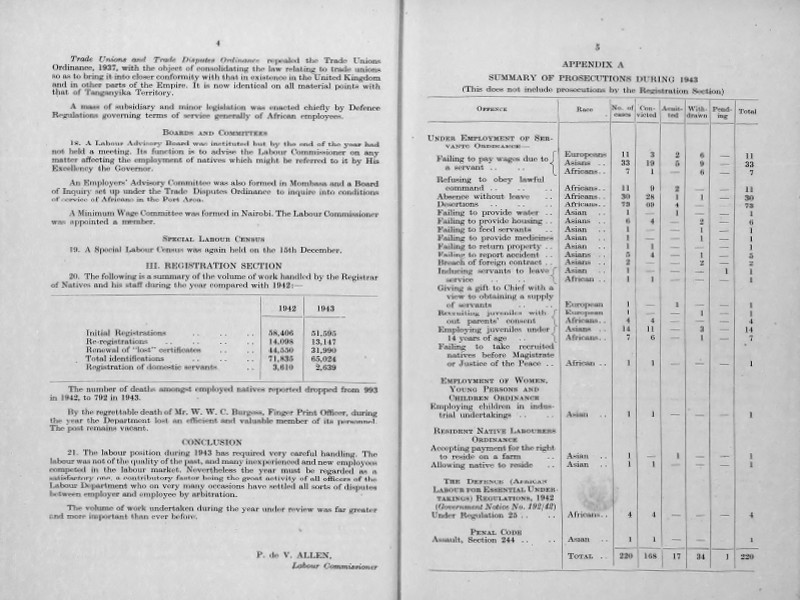 Two-page spread showing the conclusion of a document produced by the Labour Commissioner and an appendix of prosecutions during 1943.