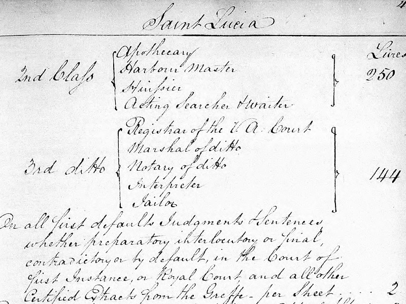 Section of a handwritten document titled Saint Lucia.