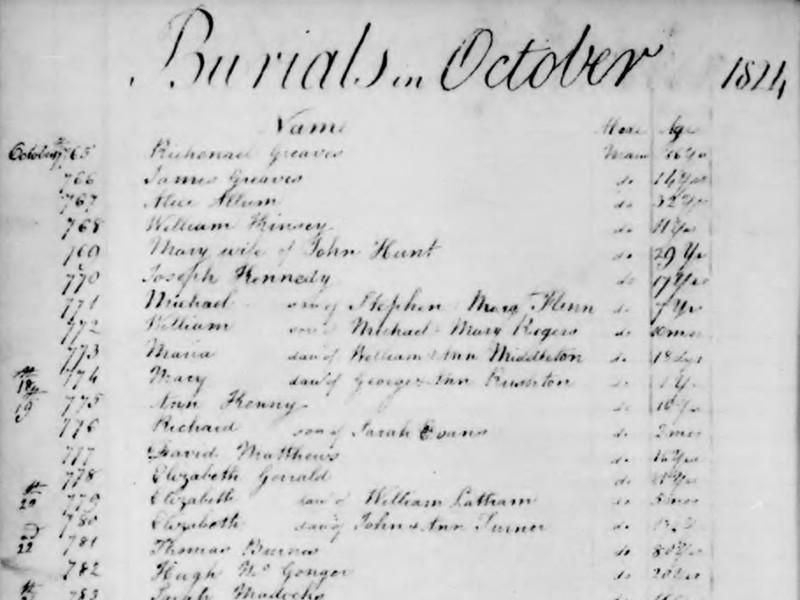Section of a handwritten burial register titled Burials in October 1824.