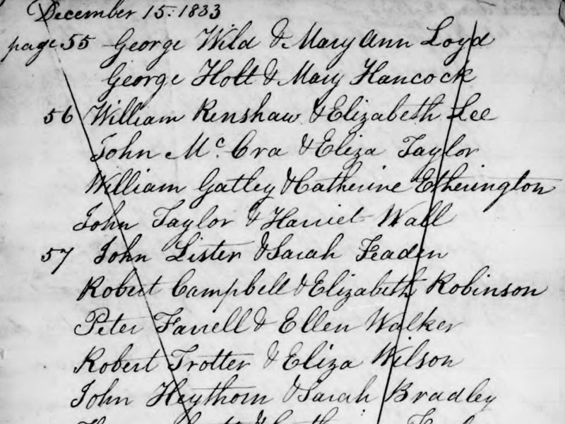 Section of a handwritten register featuring a list of names and page numbers, dated 15 December 1833.