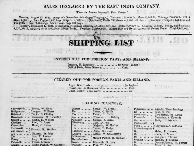 Section of a Shipping List.