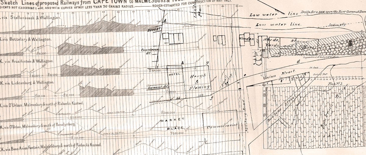 Sketch lines of proposed railways from Cape Town