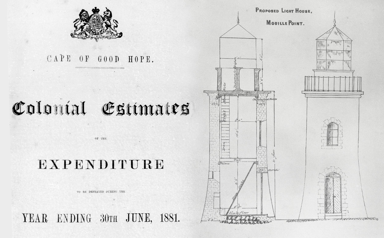 Copy of a document title page titled Colonial Estimates - Expenditure for 1881