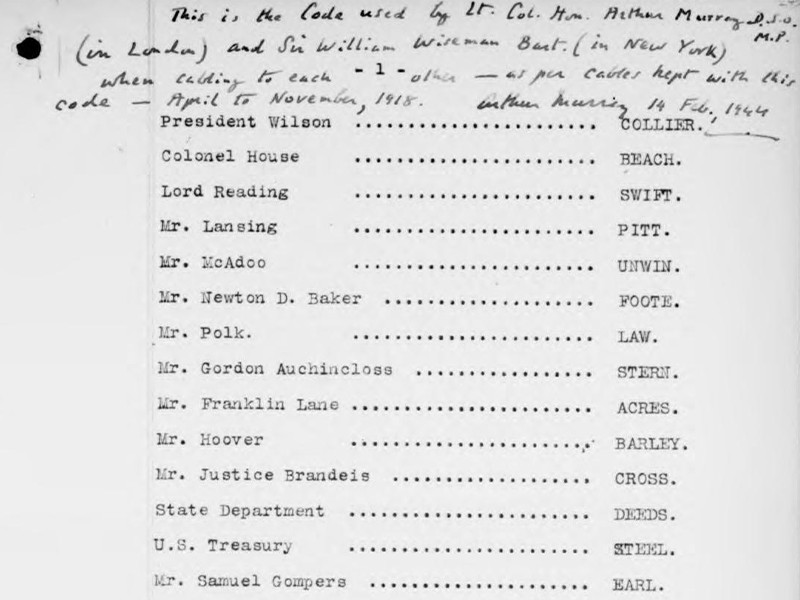 A typed document that details the cyphers that Murray used in 1918 when cabling Sir William Wiseman.