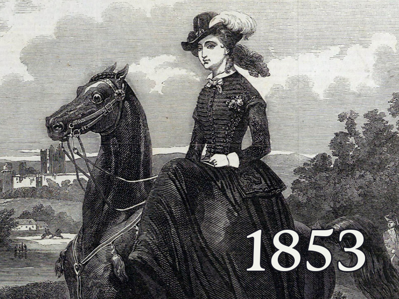 View volume: 1853.