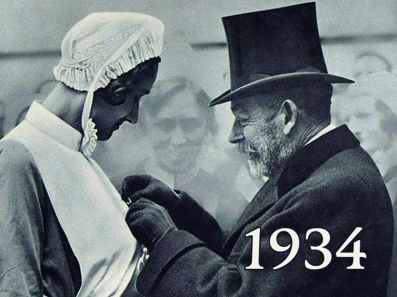 View volume: 1934.